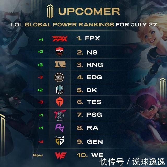 可以信赖的